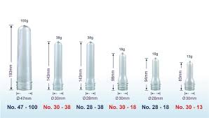 Image result for ПЭТ формы