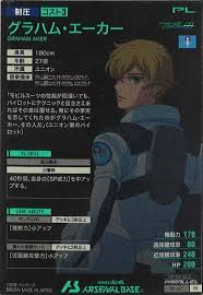 「グラハム・エーカー」の画像検索結果