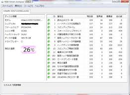 Image result for HDS721050CLA362 HD Tune
