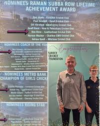 Image result for Leatherhead & Cobham Cc