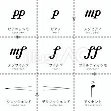 Image result for 音符 記号!