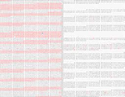 Image result for %EA%EB%E0%E2%E8%E0%F2%F3%F0%E0