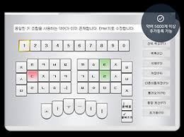 Image result for 속기 키보드