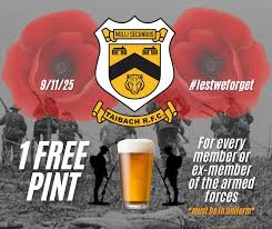 Image result for Taibach Rfc