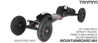 Image result for Trampa Boards