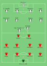 File:Liverpool vs Man Utd 2001-08-12.svg - Wikimedia Commons