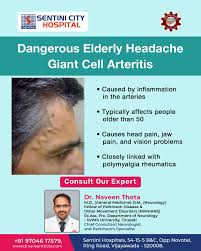 Image result for GCA