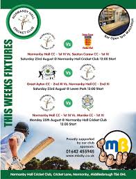 Image result for Seaton Carew Cricket Club