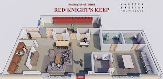 Image result for Reading Knights