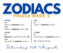 Image result for Zodiac Netball Club