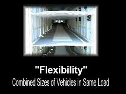 Image result for fema train