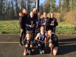 Image result for Richmond Ravers