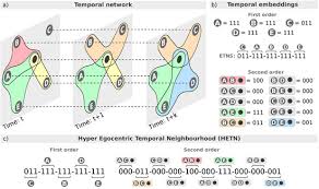 Image result for backmodel terzi