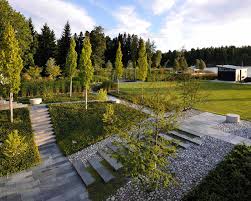 Image result for Ulf Nordfjell