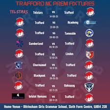 Image result for Trafford Netball Club