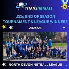 Image result for Titans Netball Club