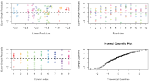 Attēlu rezultāti vaicājumam “Badhamia flavoglauca sessile”