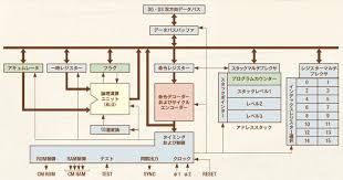 Image result for 道中●i4004