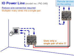 Image result for site:https://www.pic-control.com controller