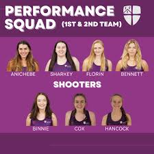 Image result for Durham University Floorball Club