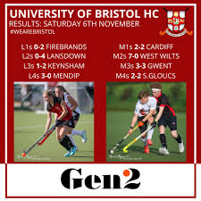 Image result for Lansdown Hockey Club