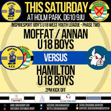 Image result for Annan Rugby Football Club