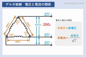 Image result for 3相3線 デルタ