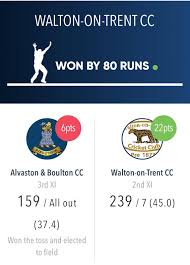 Image result for Walton Working Men Cricket Club