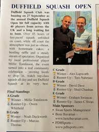 Image result for Duffield Squash Club