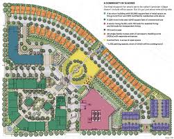 Image result for Cambrian Centre for Activity