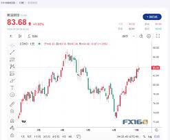 Image result for EX68相原