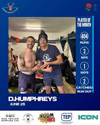 Image result for Norden Cricket Club