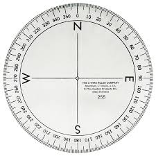 Image result for compass