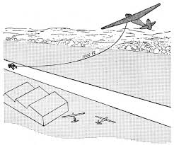 Image result for Dukeries Gliding Club