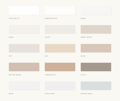 Image result for neutral