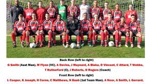 Image result for Caerau Football Club