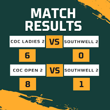 Image result for Cross O`cliff Badminton Club