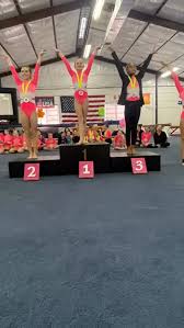 Image result for Horizon Team Gym Club