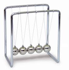 Image result for newton's cradle