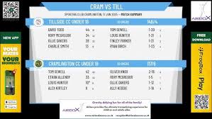 Image result for Tillside Cc
