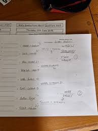 Image result for Beeches Bowling Club