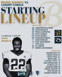 Image result for Cardiff Cobras