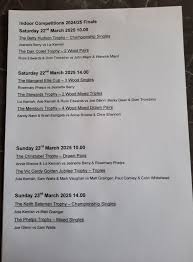 Image result for Oxford City & County Bowls Club Ltd