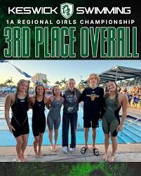 Image result for Linslade Crusaders Swimming Club