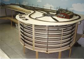 Bildergebnis für Gleiswendel