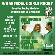 Image result for Wharfedale Rugby Union Football Club