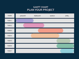 Image result for gantt chart