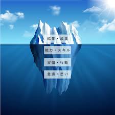 「アイスバーグ」の画像検索結果