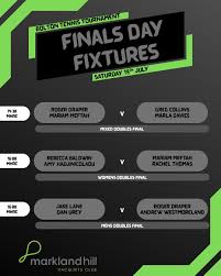 Image result for Markland Hill Ltc Badminton Club