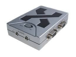 Image result for vga box